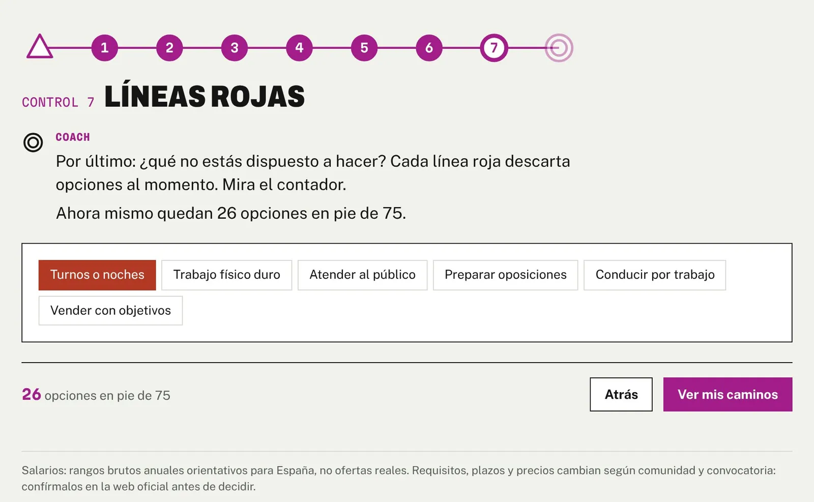 La app: líneas rojas y cuántas opciones quedan en pie.